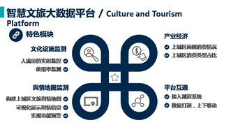 詩畫上城丨 數(shù)字南宋 上城文旅系統(tǒng)正式上線